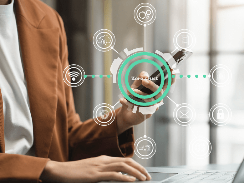 EndpointSecurity Sicherheit für Endgeräte nach ZeroTrust ORBIT IT