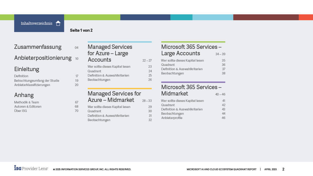 Inhaltsverzeichnis ISG-Studie 2025: ORBIT bleibt führender Anbieter von M365 und Dynamics 365