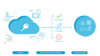 Netzwerkzugang mit Zero Trust, Schema, Mulitfaktorauthentifizierung, Apps Data, Network, User, Location, Devices, Risks