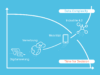 Illustration BI Diagramm Business-Intelligence-Beratung