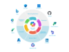 Info-Grafik: Copilot und Customer Experience im Microsoft-Ecosystem