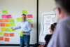 Projektmanager vor Whiteboard mit Post-It Notizen